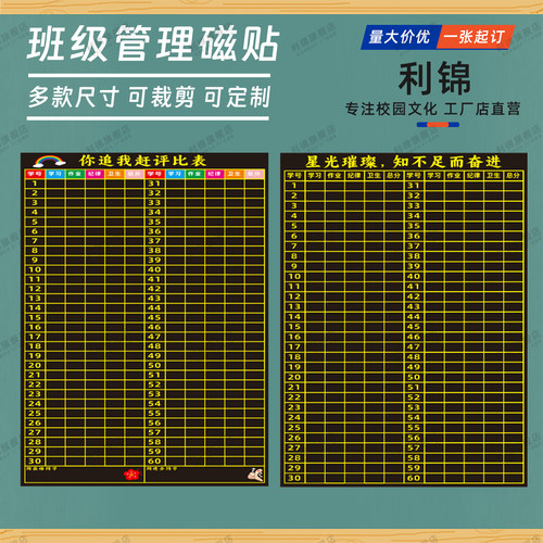 个人竞赛积分表磁力贴课堂比赛表