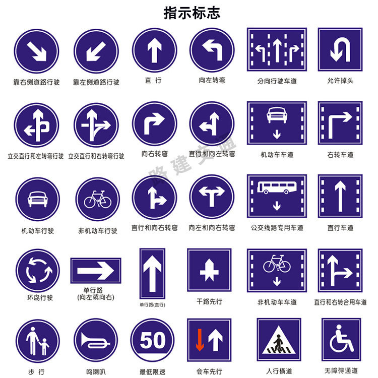 指示标志圆形标牌小区标识向左转向右转路牌人行横道标识路建