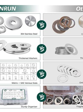 520pcsi 公英304大外径平垫 各种螺栓五金垫圈套盒装