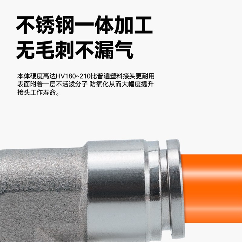 304不锈钢气动快速插直通PCF8-02气管接头N内螺纹弯头PLF高温高压