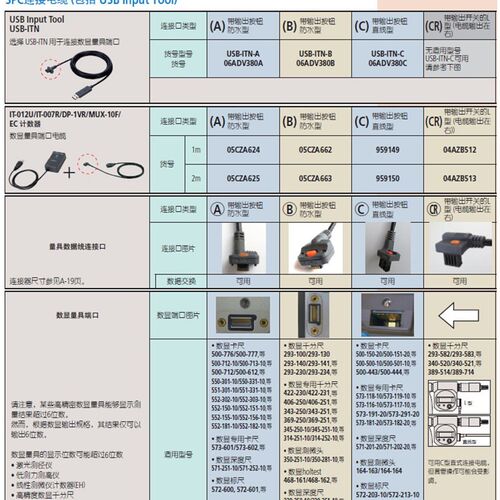 USB三丰数据输入装置卡尺百分表千分尺采集线06AFM380B 380F 380C