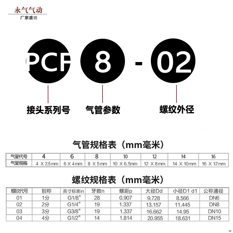全铜镀镍内螺纹直通PCF6-01 8-02 10-0M3气管快速接头铜 气管快插