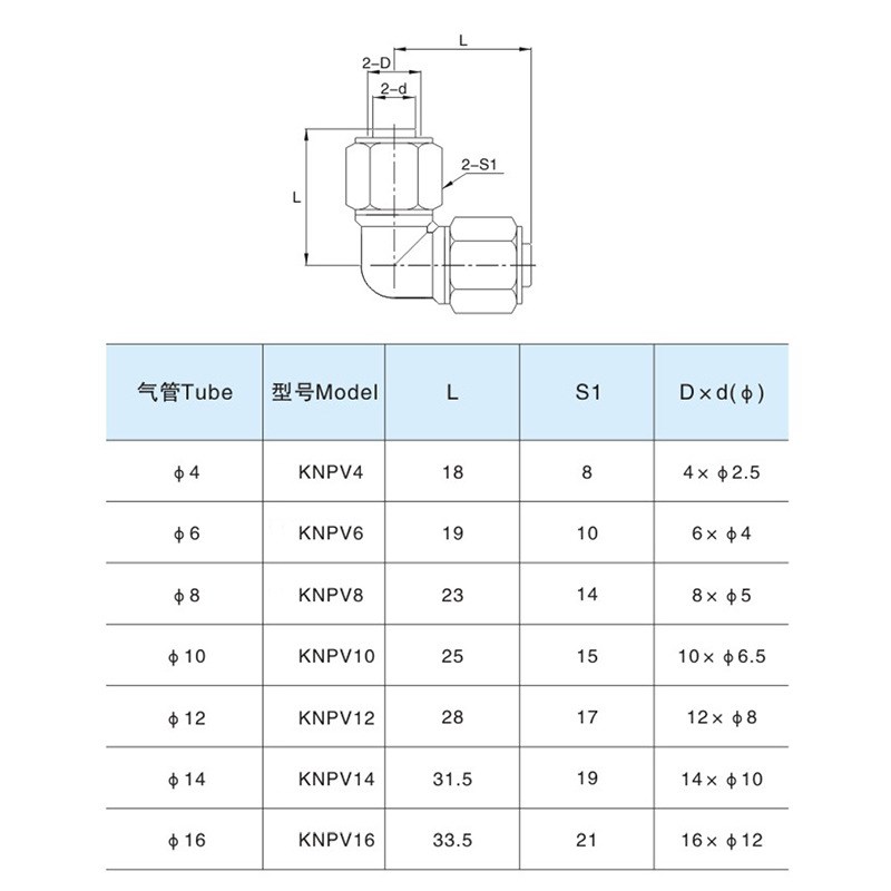 KNPV全铜气动快拧弯n头两通接头直角PV-4 6 8 10 12 14 16mm
