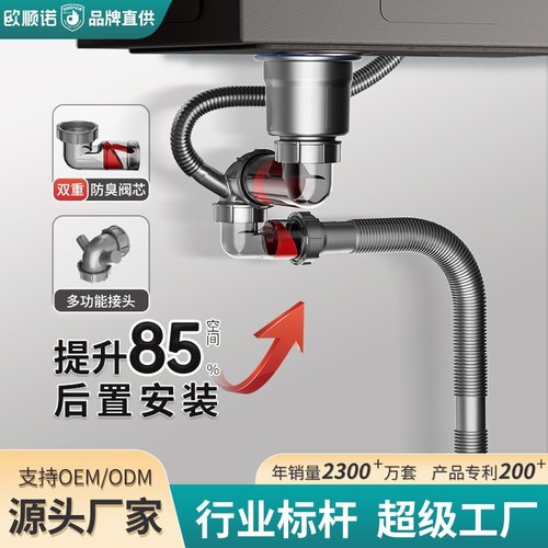 下水管洗手盆防返臭厨房洗菜盆下水器下水管配件管管件下水三通