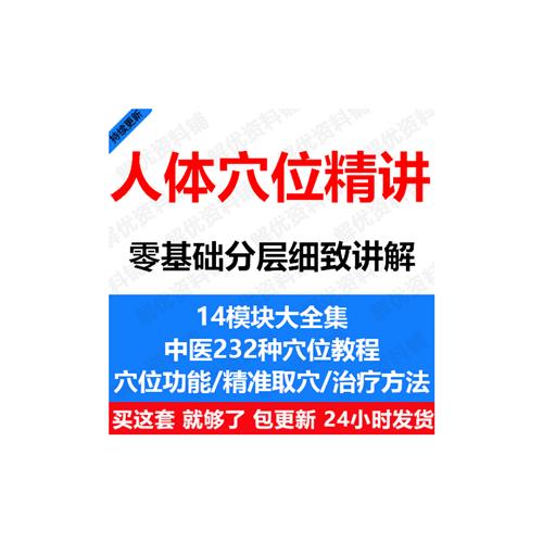中医经络穴位精讲教学视.频教.程人体G功能精准取穴推拿按摩针灸