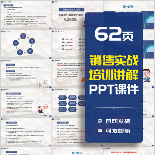 62页销售实战培训PPT课件销售基础知识客户接触沟通技巧学习素材