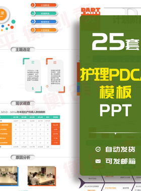 医院护士护理PDCA品管圈循环案例PPT模板手卫生依从性输液素材PPT