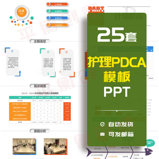 医院护士护理PDCA品管圈循环案例PPT模板手卫生依从性输液素材PPT