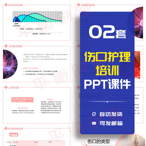 伤口护理培训PPT成品课件模板伤口损伤处理清洁方法常识演讲素材
