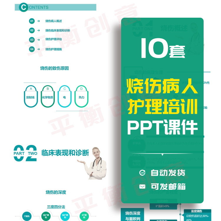 烧伤病人的护理PPT成品课件模板烧伤科大面积烧伤护士业务学习ppt