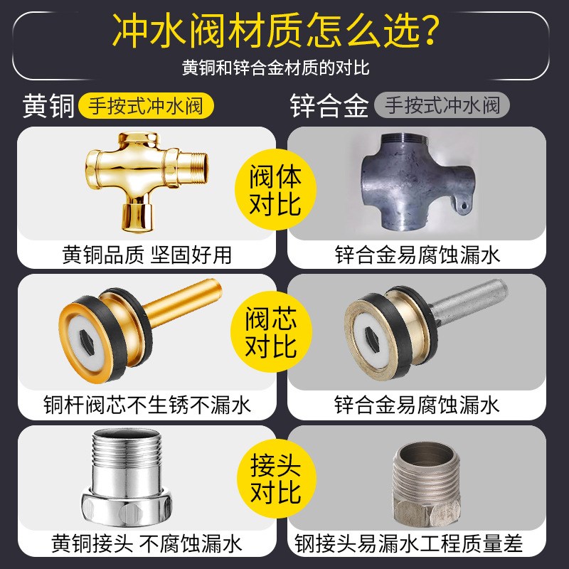 全铜体延时按压式冲水阀手按卫生间D蹲便器大便冲洗阀厕所阀门开