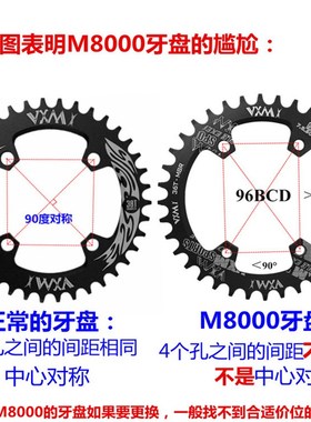 山地车自行车96BCD正负齿牙盘 30T/32T/34T/36T/38T/M8000盘片