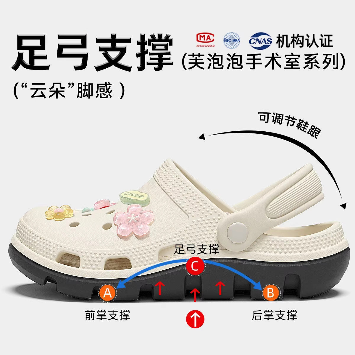 足弓支撑手术室洞洞鞋女款2026新款防滑不累脚医用eva拖鞋女夏季