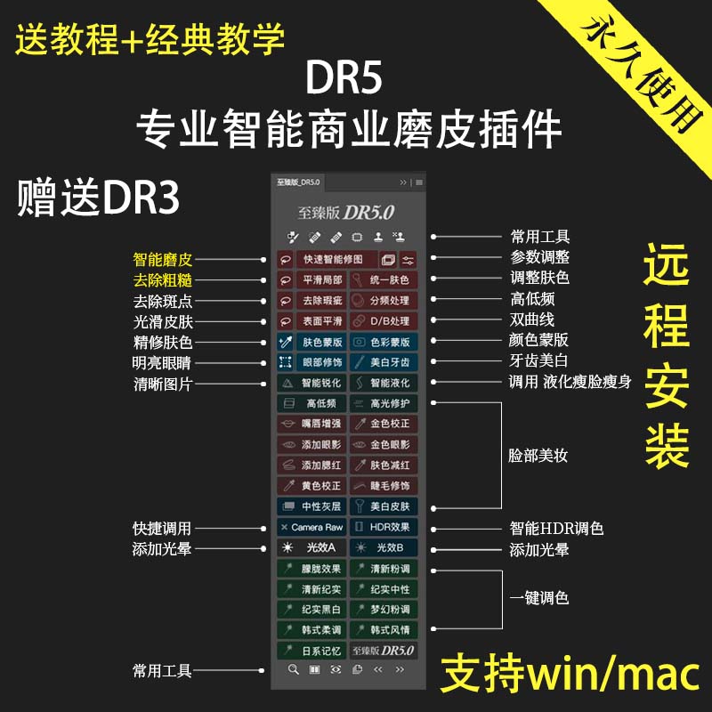 DR5插件ps磨皮插件支持ps2025商业质感人像美白dr3修肤mac/win