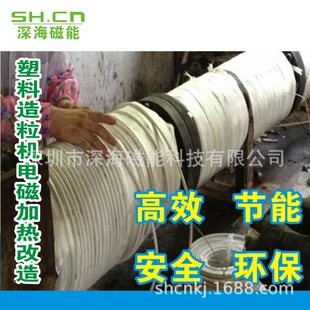 电磁加热器塑料造粒机注塑机导热油锅炉蒸汽管道节能环保加热改