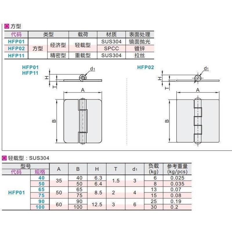 替代不锈钢焊接合页蝶形铰炼HFP01-40/50/65/75/90/100