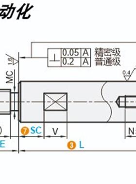 GSAFZ20指向轴SAFZ10/VAFZ12/psafz16/vpafz25/sfbu/ssafz30/vrfz