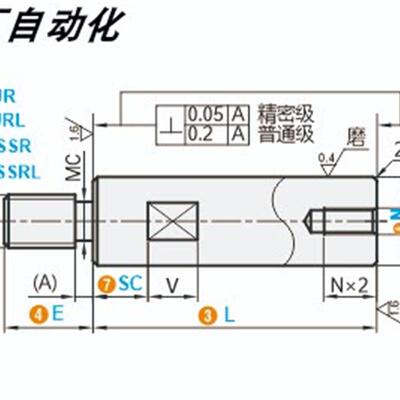 GSAFZ20指向轴SAFZ10/VAFZ12/psafz16/vpafz25/sfbu/ssafz30/vrfz