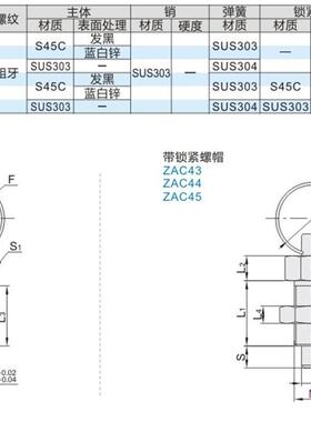 分度销 ZAC43 ZAC44 ZAC45-M6 M8 M10 M12 标准 拉环型