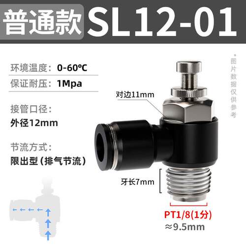 节流阀SL/SA调速阀快插6-01/8-02/10-03/12-04气管口快速接头风管
