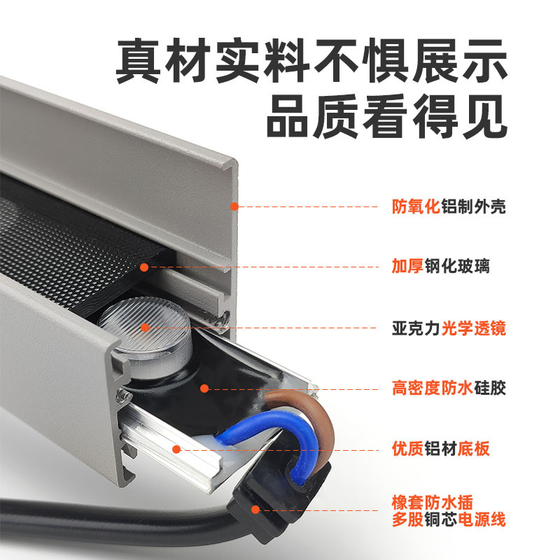 户外防水外墙射灯档板桥梁灯18W24WLED洗墙灯72W条形轮廓灯幕墙