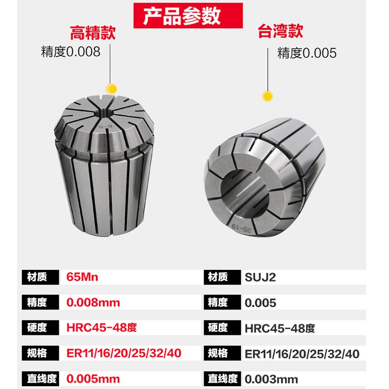 高精ER11/16/20/25t/32/40雕刻机夹头弹簧筒夹嗦咀卡簧ER刀柄夹头
