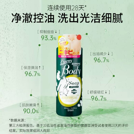 日本SANA莎娜叶绿素美背祛痘控油防粉刺美肌沐浴露前胸后背300ml