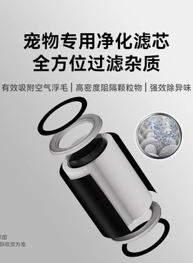 bures百而思宠物空气净化器吸猫毛XT-KJA06A滤芯初效滤网过滤棉片