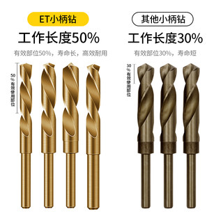 钻头20mm14 16麻花钻头/ 打孔小柄2181T 等柄E不锈钢专用含钴钻头