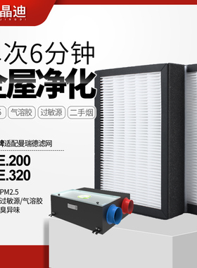 适配曼瑞德NAE.200/320新风系统全热交换器过滤芯F070过滤网集尘