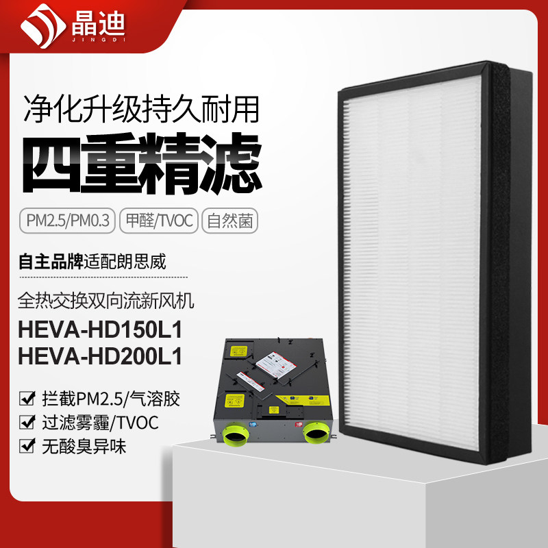 适配朗思威交换双向流新风机