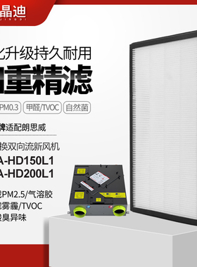 适配朗思威鲜氧新风系统新风机滤芯HEVA-HD150L1除霾YG0926过滤网