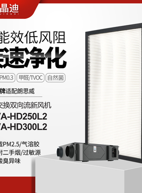 适配朗思威全热交换双向流新风机HEVA-HD250L2/HEVA-HD300L2滤芯