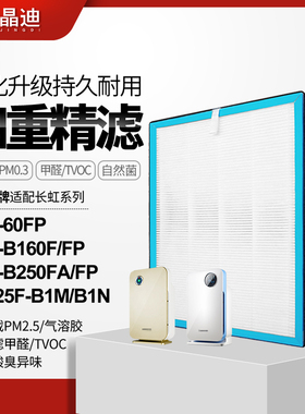 适配长虹空气净化器滤芯CKJ-60FP/KJ225F-B1M/B1N过滤网集尘HEPA