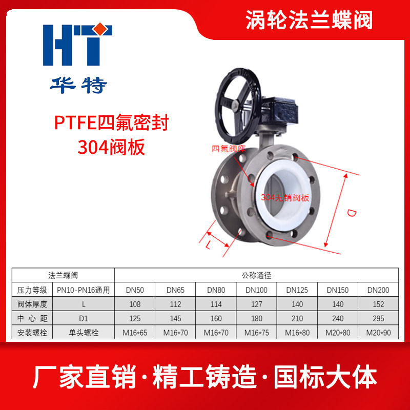 Variant 5791808604590