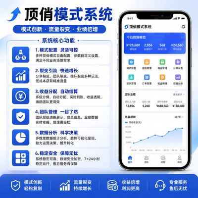 顶俏模式定制小程序系统开发推三返一消费分红湖南顶俏模式系统