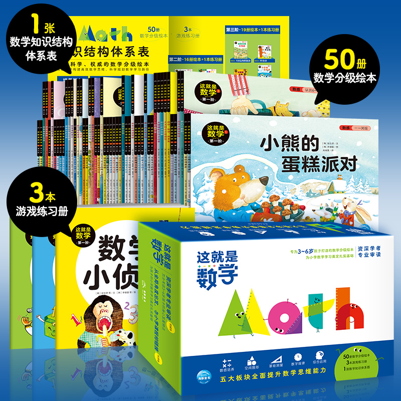 这就是数学：全53册（盒装）