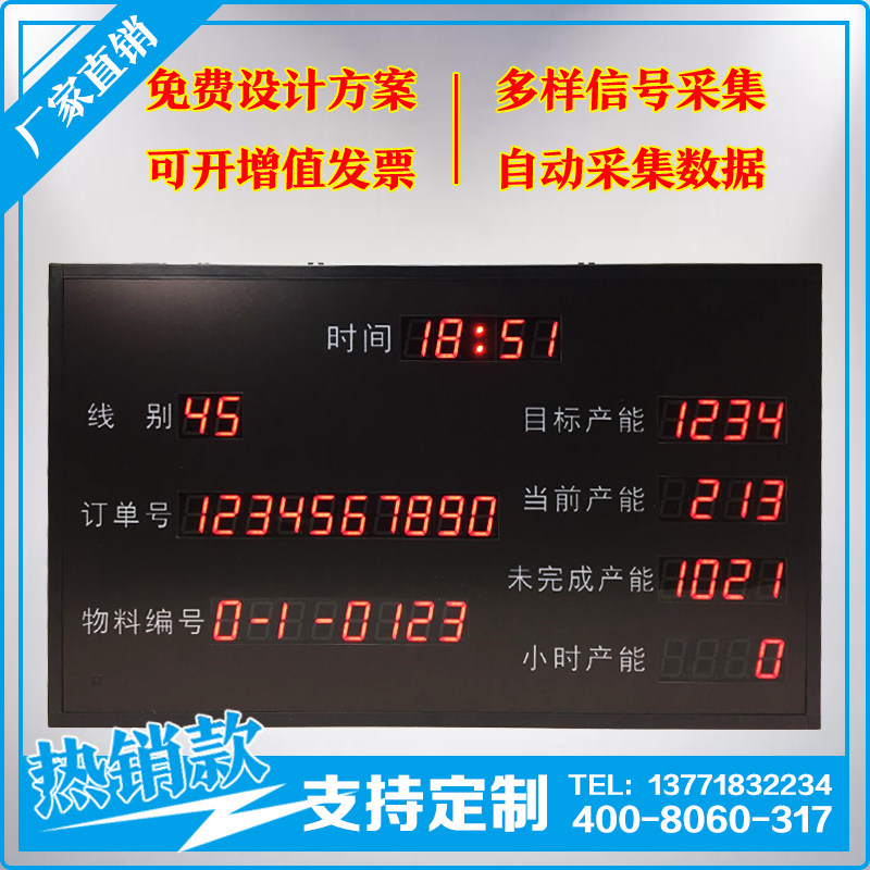 定制红外传感器自动采集RS485通讯电子看板开关量LED显示屏幕直销