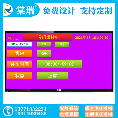 车间生产管理系统数字可视化汇总看板安灯呼叫mes液晶 电子显示屏