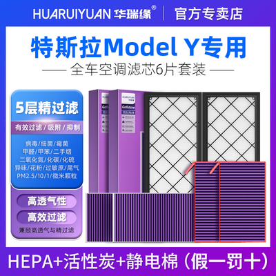 modelY3N95空调滤芯海外防生化版