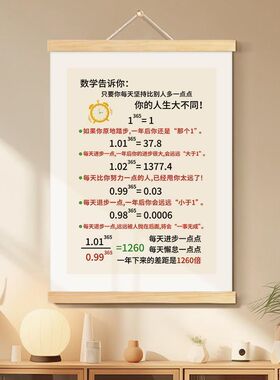 每天进步一点点字画办公室挂画客厅卧室装饰画玄关励志座右铭挂轴