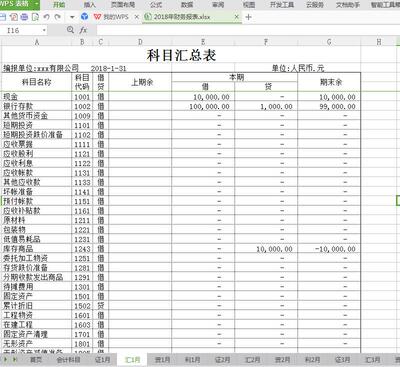 .会计excel科目准则做账手工财务报表资产负债利润表旧老表格生成