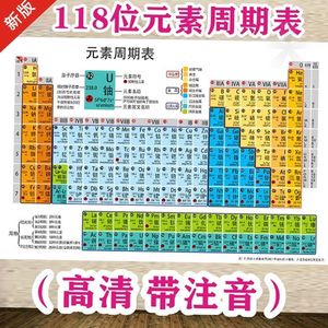 新化学元素周期表价格 新化学元素周期表图片 星期三 新化学元素周期表价格 新化学元素周期表图片 星期三
