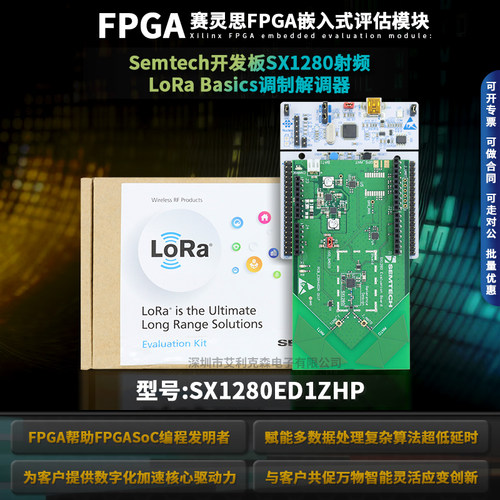 SX1280ED1ZHP调制解调器