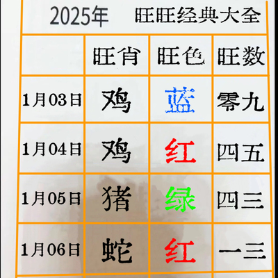 2025年新奥挂历台历日历生肖老黄历正品手撕日历一天一页适合家用