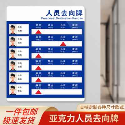 亚克力工作人员去向牌