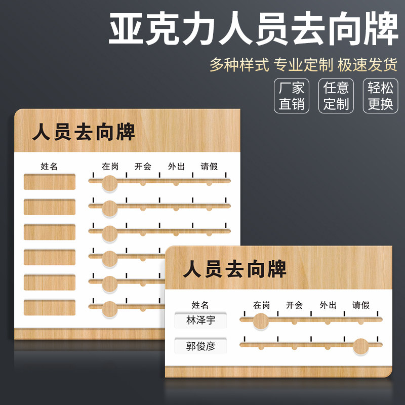 人员去向牌定制员工岗位状态可更换职员办公室牌公告栏标识牌在岗开会外出请假广告栏亚克力人员信息展示牌