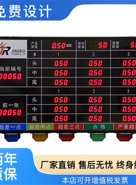 多款车间生产管理电子看板RS485通讯开关量信号红外采集LED显示屏