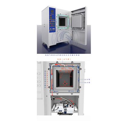 炉膛高温真空气氛炉烧结炉真空气氛炉厂家TCZQ215-14/17/18
