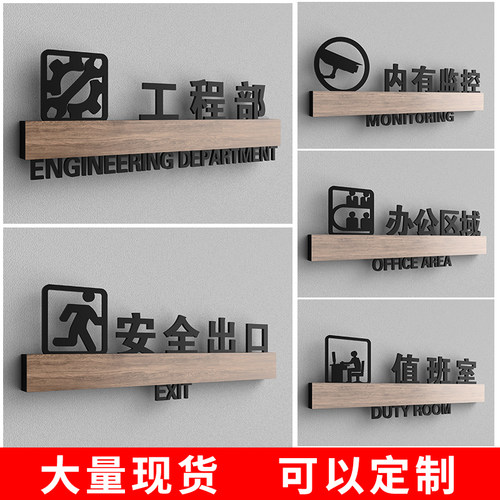工程部会议室餐厅样品采购门牌